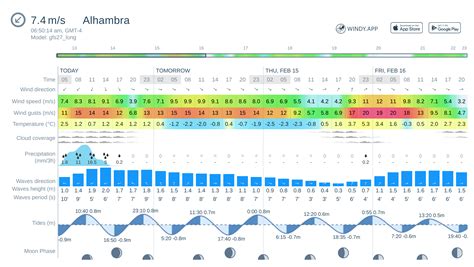 Alhambra ca weather forecast 10 day - Be prepared with the most accurate 10-day forecast for Anza, CA with highs, lows, chance of precipitation from The Weather Channel and Weather.com
